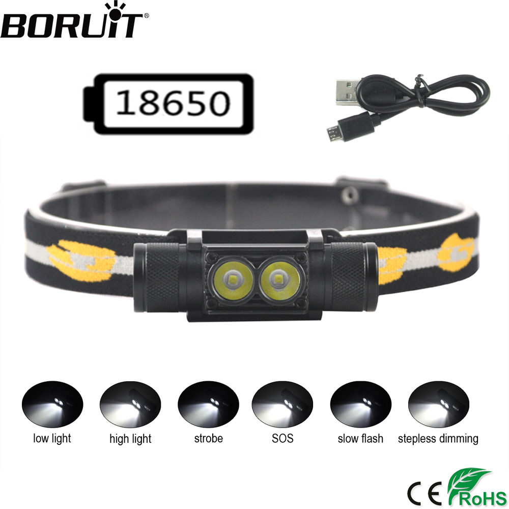 BORUiT D25 Dual LED Mini Headl - Lolin D32 review and price